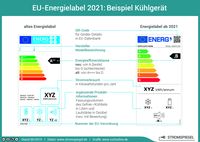 EU-Energielabel 2021: Beispiel Kühlgerät  Bild: co2online gGmbH Fotograf: co2online gGmbH