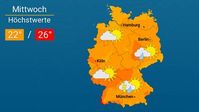 Bild: WetterOnline