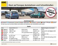 Bild: ADAC