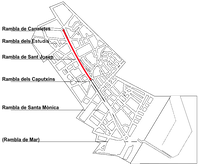 Route des Lieferwagens während des Anschlags auf Las Ramblas in Barcelona