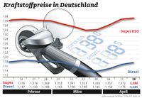 Bild: "obs/ADAC"