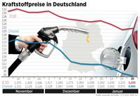 Bild: "obs/ADAC/ADAC Grafik"