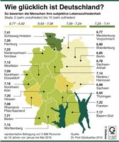 Bild: "obs/dpa-infografik GmbH"