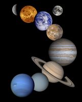Künstlerische Darstellung der Planeten unseres Sonnensystems (nicht maßstabsgetreu)