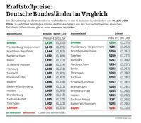 Bild: "obs/ADAC/ADAC e.V."