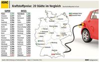 Grafik: ADAC