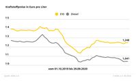 Bild: "obs/ADAC"