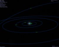 Die Bahnen der Planeten um die Sonne liegen ungefähr in einer gemeinsamen Ebene.