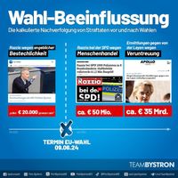 Bild: Screenshot Telegram: "https://t.me/teambystron/5170" / Eigenes Werk