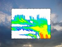 Beispiel eines Vertikalschnitts durch ein frontales Wolkensystem, das sich bis in zehn Kilometer Höhe erstreckt. Die Daten wurden durch ein vom Boden eingesetztes Wolkenradar erfasst. Die unterschiedlichen Farben geben einen Hinweis auf die Signalstärke der Radarrückstreuung. Foto: GKSS-Forschungszentrum Geesthacht