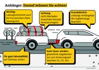 Bild: "obs/ADAC/ADAC e.V."