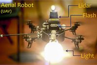 Beleuchter-Drohne: ist technisch perfekt ausgerüstet (Foto: cornell.edu)