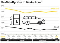 Bild: "obs/ADAC/ADAC e.V."