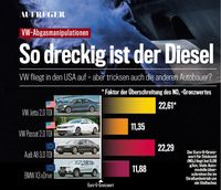 Bild: "obs/AUTO BILD/Bildrechte: AUTO BILD"