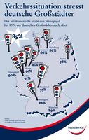 Grafik: obs/Wrigley GmbH