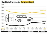 Bild: "obs/ADAC/ADAC e.V."