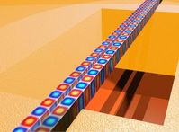 Zwei parallele freistehende Wellenleiter aus polykristallinem Diamant dienen als mechanische Resonat ... Grafik: KIT/CFN/Pernice