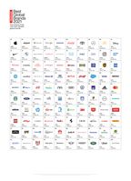 Interbrand's Rangliste der Top100 "Best Global Brands" 2021 Bild: Interbrand Fotograf: Interbrand