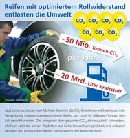 Bild: Michelin Reifenwerke AG & Co. KGaA