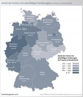 Bild: "obs/Bürgel Wirtschaftsinformationen"