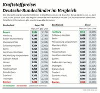 Bild: "obs/ADAC"