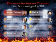 Die erotischsten Trainer der Bundesliga 21/22  Bild: JOYclub Fotograf: JOYclub