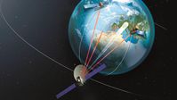 "Super-Laser" revolutioniert Übertragung im All: Alphasat und Sentinel 1A tauschen Daten per LCT aus. Quelle: Bild: DLR (idw)