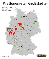 Grafik: Immowelt AG