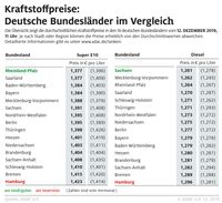 Bild: "obs/ADAC/ADAC e.V."