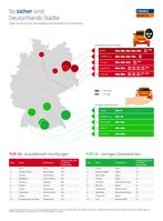 Autodiebstahl: So sicher sind Deutschlands Städte Bild: "obs/FinanceScout24"