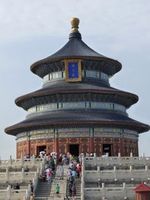 Tempel in Peking: China forciert Alleingang. Bild: pixelio.de, Dieter Schütz