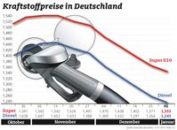 Bild: "obs/ADAC"