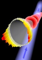 Das Licht (violett) formt das „Optische Gitter“ (rot), es entsteht ein konischer Laserstrahl (gelber Ring).
Quelle: Copyright: Physikalisches Institut, Arbeitsgruppe Quantenoptik (idw)