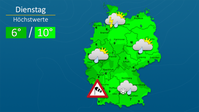 Bild: WetterOnline