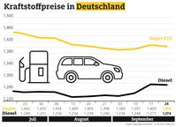 Bild: "obs/ADAC/ADAC e.V."