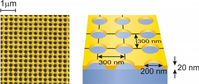 Winzige Löcher in einem dünnen Goldfilm verhindern, dass Licht hindurchgeht. Das Bild rechts zeigt die elektronenmikroskopische Aufnahme des perforierten Goldfilms. Links ist das Schema der untersuchten Struktur zu sehen. Grafik: Universität Stuttgart