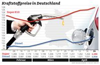 Bild: "obs/ADAC"