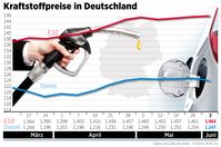 Bild: "obs/ADAC/ADAC e.V."