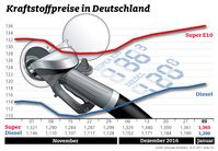 Bild: "obs/ADAC"