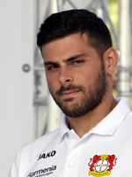 Kevin Volland