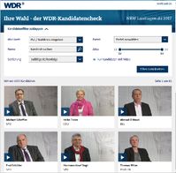 NRW Kandidatencheck
