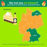 Bildrechte: Lebensmittelverband Deutschland e. V. Fotograf: Lebensmittelverband Deutschland e. V.