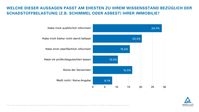 Bild: TÜV Rheinland AG Fotograf: TÜV Rheinland AG