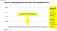 Sterbezahlen Deutschland Stand 21.05.2021 im Verhältnis zur Gesamteinwohnerzahl.