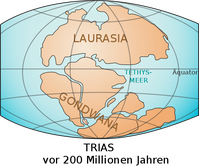 Die Großkontinente Laurasia und Gondwana in der Trias, etwa vor 200 Millionen Jahren