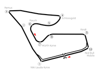 Red Bull Ring in Spielberg