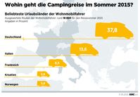 Bild: "obs/ADAC"