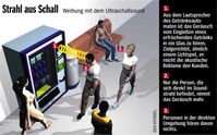Reklame via Ultraschall