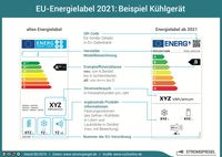 EU-Energielabel 2021: Beispiel Kühlgerät  Bild: "obs/co2online gGmbH"