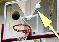 Basketball: Idealer Visierpunkt ist dort, wo ein imaginäres V die blaue Achse kreuzt. Bild: NCSU